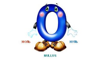 nol-nul